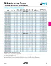 TPSC686K010T0300 datasheet.datasheet_page 6