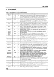 SERC816/TR datasheet.datasheet_page 5