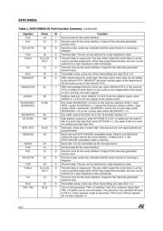 SERC816/TR datasheet.datasheet_page 6