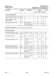 IPB80N06S2L-05 datasheet.datasheet_page 2