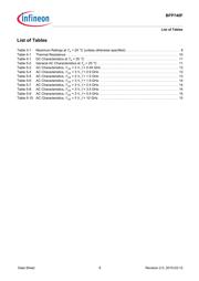 BFP740F datasheet.datasheet_page 6