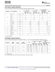 SN74LV244ADBR datasheet.datasheet_page 4