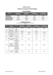 ADC12130CIWM/NOPB datasheet.datasheet_page 2