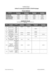 ADC12130CIWM/NOPB datasheet.datasheet_page 4