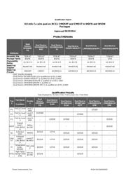 ADC12130CIWM/NOPB datasheet.datasheet_page 6