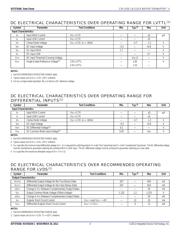 5T9306NLGI8 datasheet.datasheet_page 4