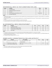 5T9306NLGI8 datasheet.datasheet_page 6