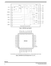 MPC9352FA datasheet.datasheet_page 2