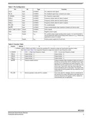 MPC9352FA datasheet.datasheet_page 3