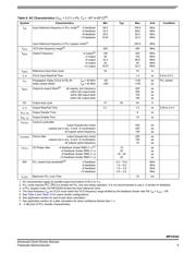 MPC9352FA datasheet.datasheet_page 5