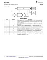 ADC121S705CIMM/NOPB datasheet.datasheet_page 2