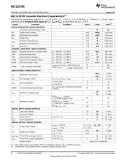 ADC121S705CIMM/NOPB datasheet.datasheet_page 4