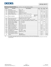 AP2172MPG-13 datasheet.datasheet_page 4