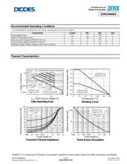 ZXMS6006DGTA datasheet.datasheet_page 4