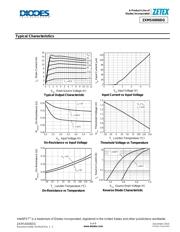 ZXMS6006DGTA datasheet.datasheet_page 6