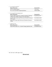 HD6417727F100C datasheet.datasheet_page 6