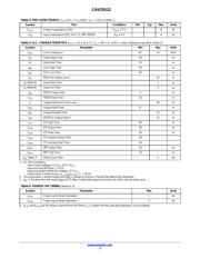 CAV25512YE-GT3 datasheet.datasheet_page 3