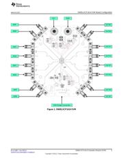 SN65LVCP1414EVM datasheet.datasheet_page 5