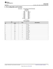 SN74LV05APW datasheet.datasheet_page 3