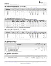 SN74LV05APW datasheet.datasheet_page 6