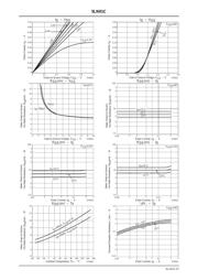 5LN01C datasheet.datasheet_page 3
