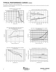 OPA551PA datasheet.datasheet_page 6