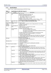 R5F21344CNFP#U0 datasheet.datasheet_page 2