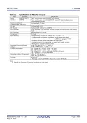 R5F21344CNFP#U0 datasheet.datasheet_page 3