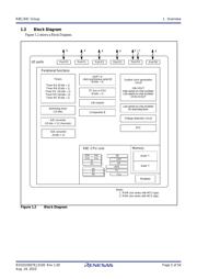 R5F21344CNFP#U0 datasheet.datasheet_page 5