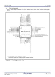 R5F21344CNFP#U0 datasheet.datasheet_page 6