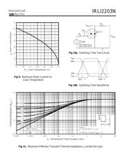 IRLI2203N 数据规格书 5