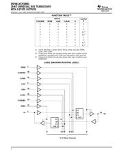 SN74ALVCH16601DL 数据规格书 2