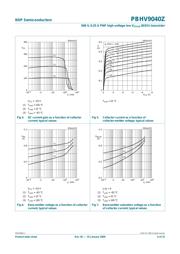 PBHV8540Z datasheet.datasheet_page 6