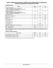 MJD32CT4G datasheet.datasheet_page 2