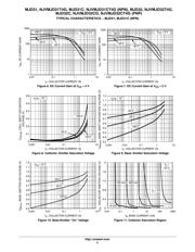 MJD32CT4G datasheet.datasheet_page 5