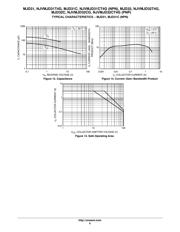 MJD32CT4G datasheet.datasheet_page 6