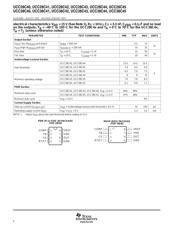 UCC28C43D 数据规格书 5