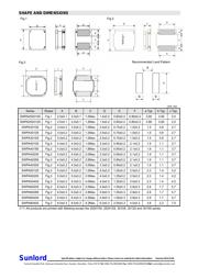 SWPA4030S2R2N datasheet.datasheet_page 2