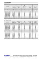 SWPA4030S2R2N datasheet.datasheet_page 6