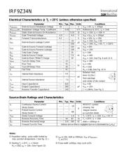 IRF9Z34 datasheet.datasheet_page 2