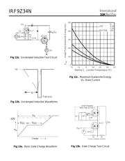 IRF9Z34 datasheet.datasheet_page 6