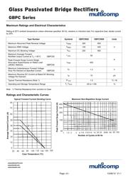 GBPC5002 datasheet.datasheet_page 2