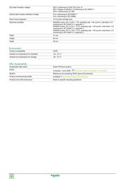 ZCD21 datasheet.datasheet_page 2