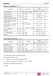 R8002ANX datasheet.datasheet_page 3