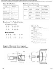 3560-24P-PG(61) datasheet.datasheet_page 2