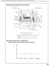 3560-24P-PG(61) datasheet.datasheet_page 5