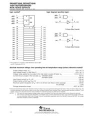 SN74ABT16540DL datasheet.datasheet_page 2