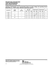 SN74ABT16540DL datasheet.datasheet_page 4