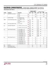 LTC2055CMS8#PBF datasheet.datasheet_page 3