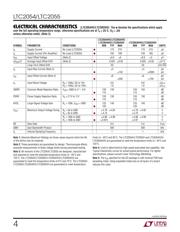 LTC2055CMS8#PBF datasheet.datasheet_page 4